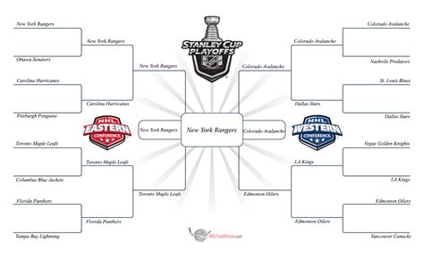 nhl hockey playoffs 2023 schedule.